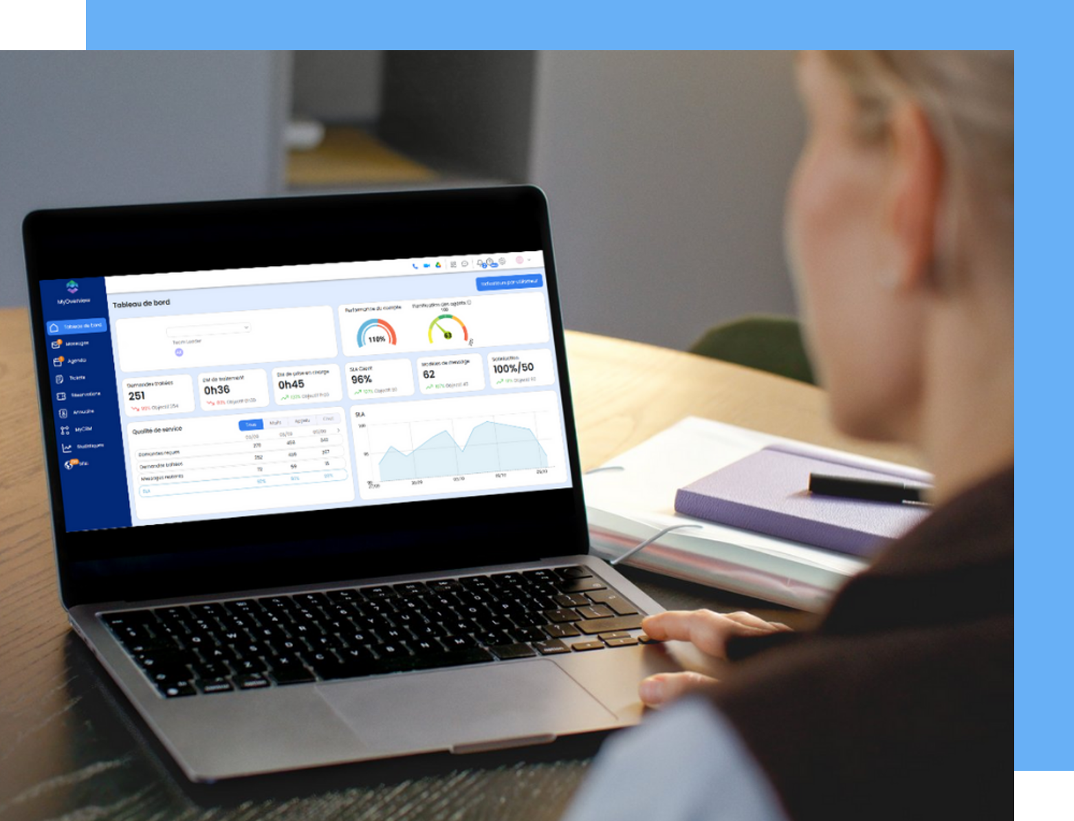 MyOverview stay connected with your clients, wherever they are
